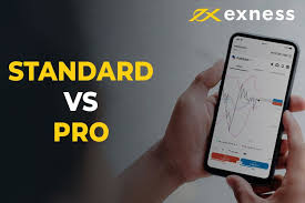 How to Connect Exness To Metatrader 5 A Step-by-Step Guide
