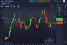 Pocket Option Bonus RU - Everything You Need to Know 20